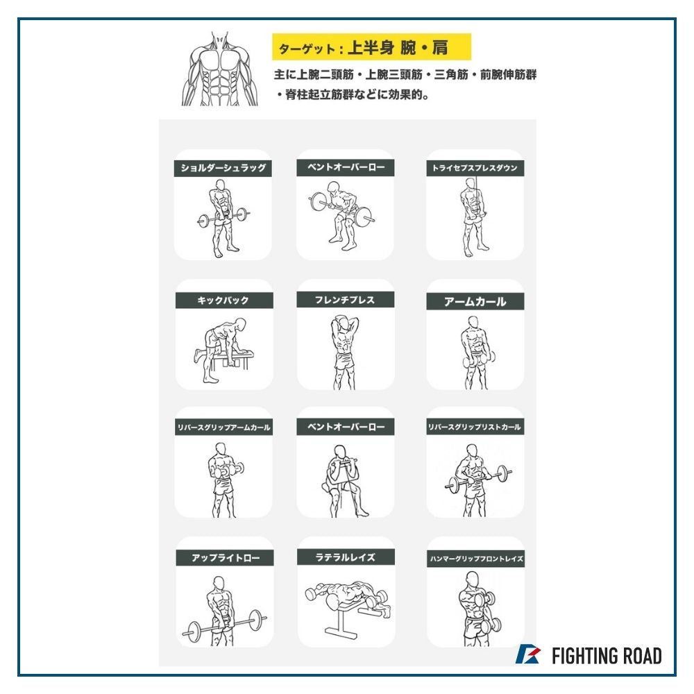【FIGHTING ROAD】マルチケーブルキット