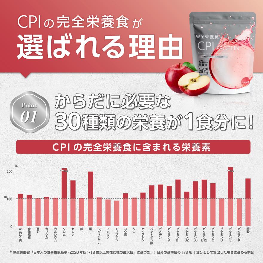 【ALL UP】CPIプロテイン完全栄養食アップル風味 450g/900g