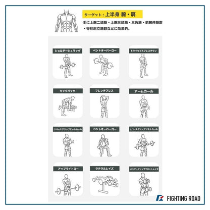 【FIGHTING ROAD】マルチケーブルキット