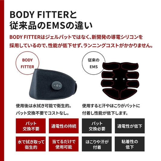 【BODY SCULPTURE】EMS BODY FITTER ウエスト